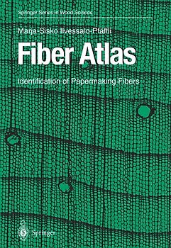 Fiber Atlas