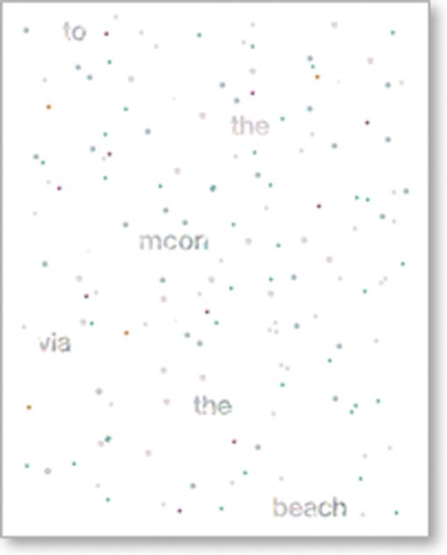 To the Moon via the Beach