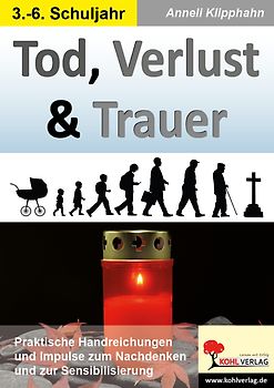 Tod, Verlust und Trauer
