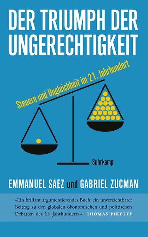Der Triumph der Ungerechtigkeit