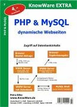 PHP & MySQL - dynamische Webseiten. Zugriff auf Datenbankinhalte