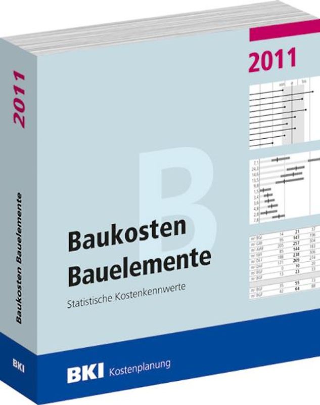 Baukosten 2011 Bauelemente