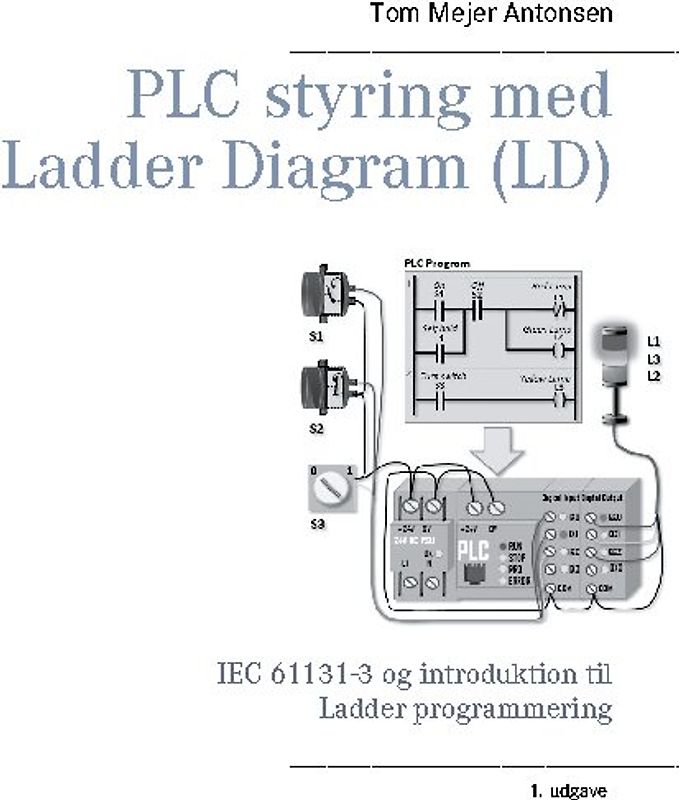 PLC styring med Ladder Diagram (LD), SH