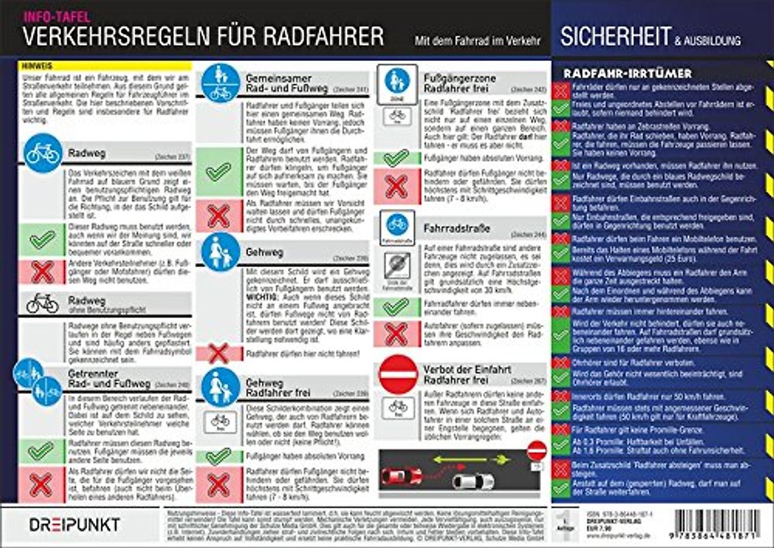 Verkehrsregeln für Radfahrer: Mit dem Fahrrad im Verkehr. Alle für Radfahrer relevante Verkehrsregeln in der Übersicht.