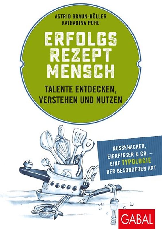 Erfolgsrezept Mensch