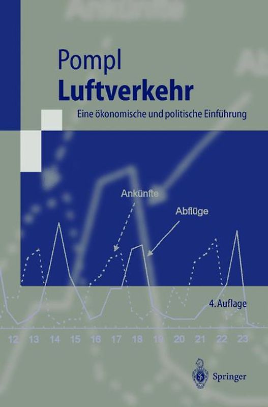 Luftverkehr