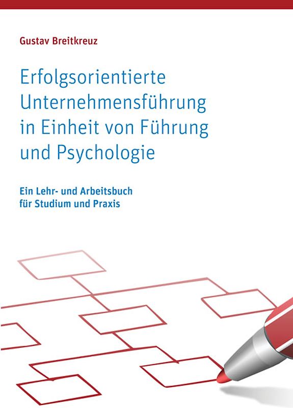 Erfolgsorientierte Unternehmensführung in Einheit von Führung und Psychologie