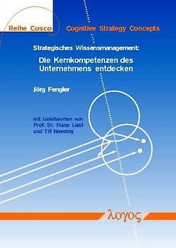 Strategisches Wissensmanagement: Die Kernkompetenzen des Unternehmens entdecken