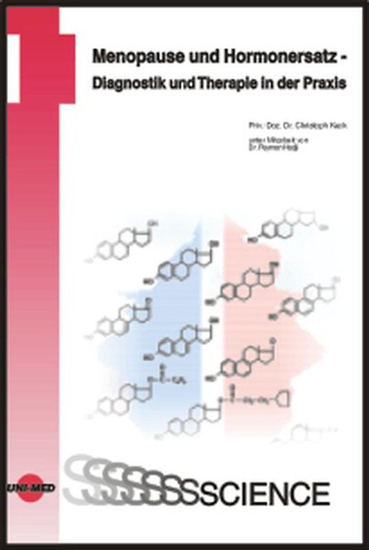 Menopause und Hormonersatz