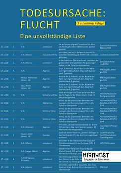Todesursache Flucht