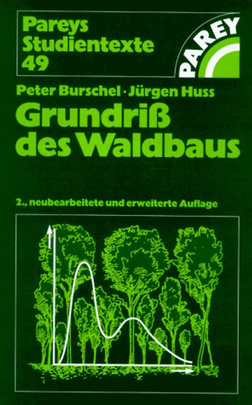 Grundriss des Waldbaus