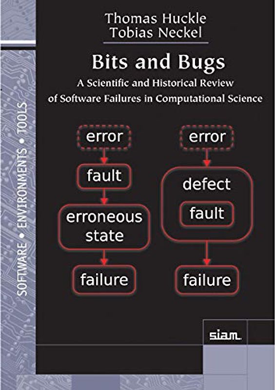 Bits and Bugs: A Scientific and Historical Review of Software Failures in Computational Science (Software, Environments, and Tools)