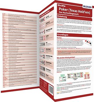 Poker (Texas Hold'em) verstehen – spielen – gewinnen: Alles auf einen Blick!