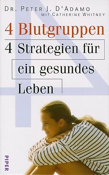 4 Blutgruppen. 4 Strategien für ein gesundes Leben
