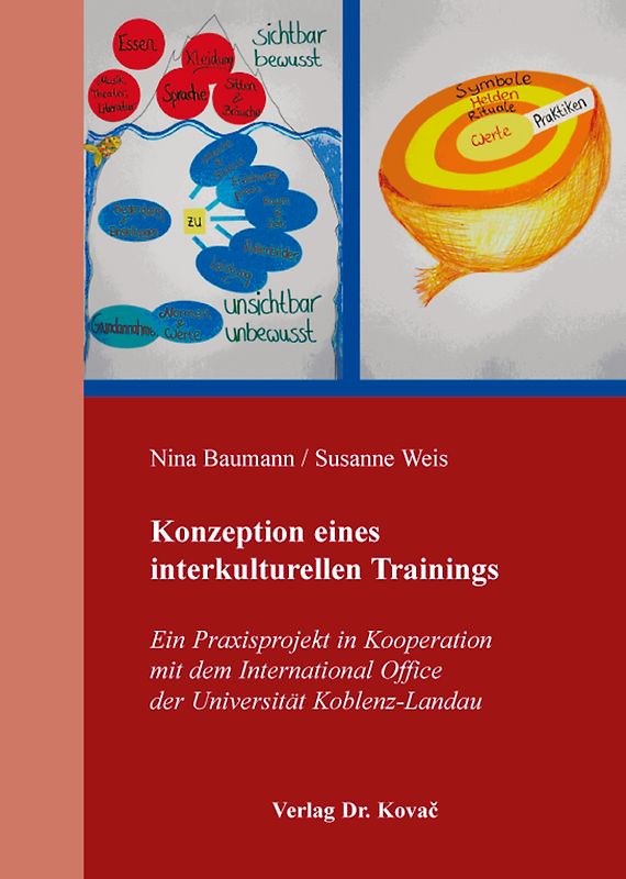 Konzeption eines interkulturellen Trainings