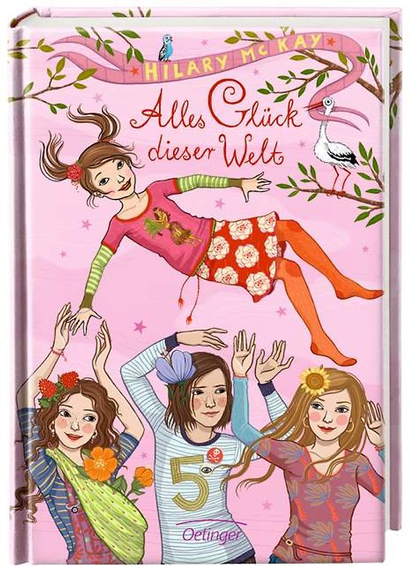 Alles Glück dieser Welt