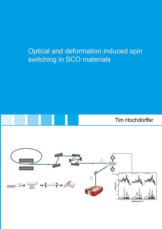 Optical and deformation induced spin switching in SCO materials