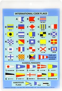 International Code Flags: Encapsulated Card with Meanings on Reverse (Cockpit Cards)