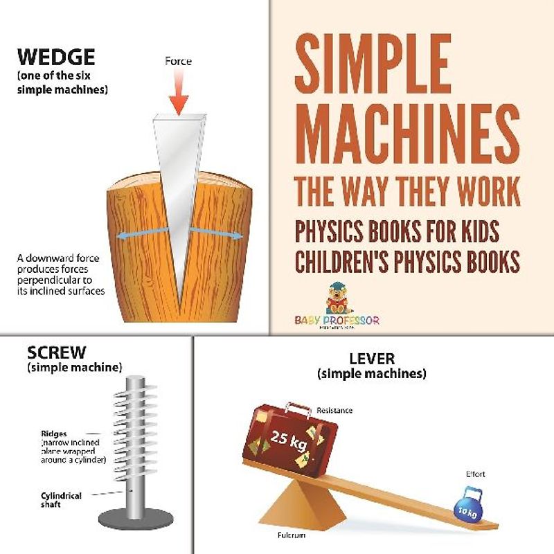 Simple Machines