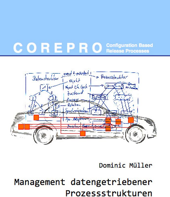 Management datengetriebener Prozessstrukturen