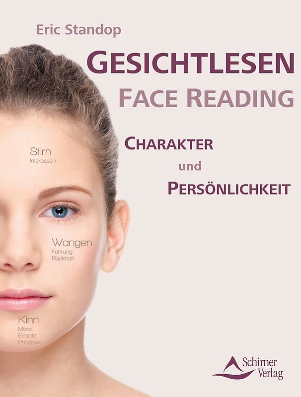 Gesichtlesen Face Reading