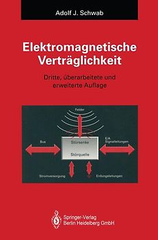 Elektromagnetische Verträglichkeit