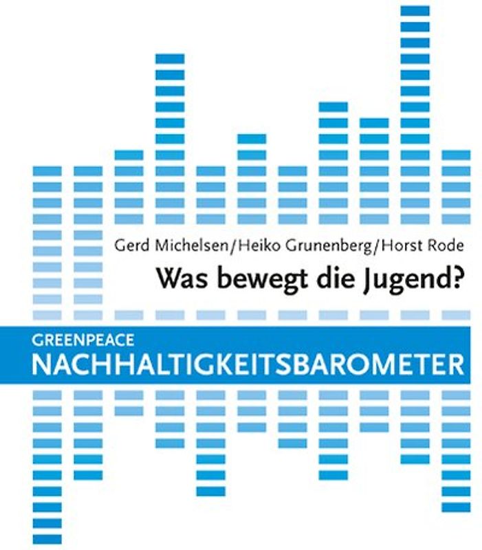 Was bewegt die Jugend?