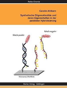 Synthetische Oligonukleotide und deren Eigenschaften in der parallelen Hybridisierung