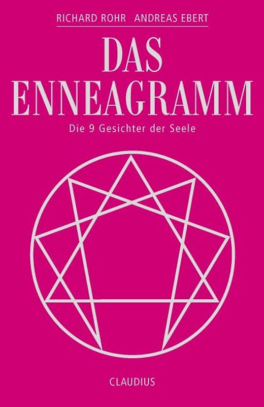 Das Enneagramm