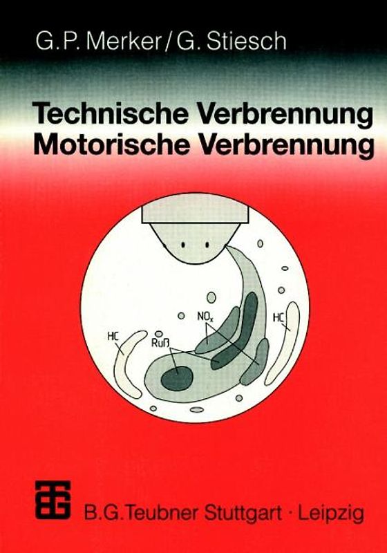 Technische Verbrennung Motorische Verbrennung