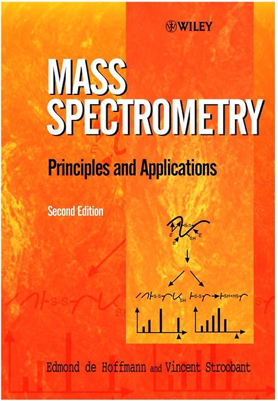 Mass Spectrometry