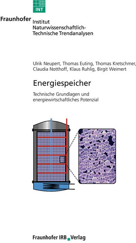 Energiespeicher.
