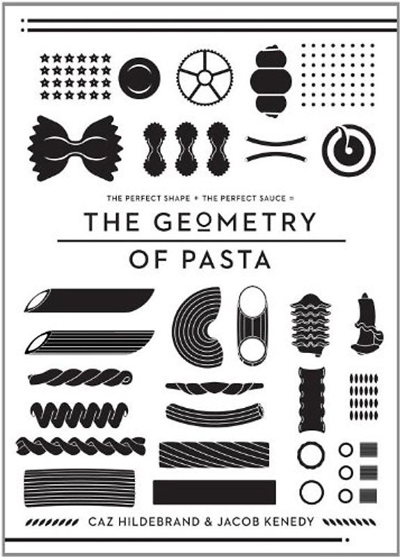 The Geometry of Pasta