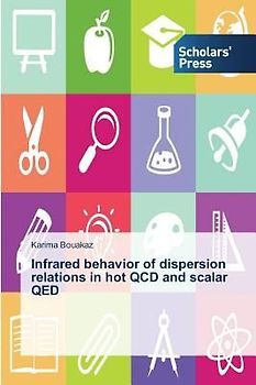 Infrared behavior of dispersion relations in hot QCD and scalar QED