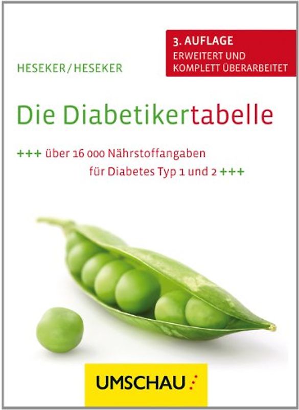 Die Diabetikertabelle