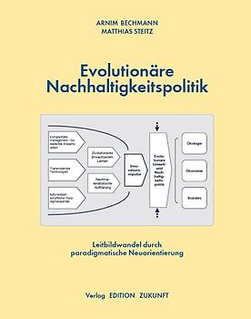 Evolutionäre Umweltpolitik