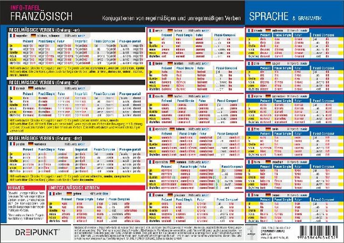 Französisch - Verben