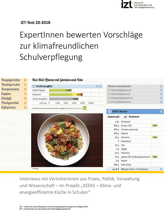 ExpertInnen bewerten Vorschläge zur klimafreundlichen Schulverpflegung