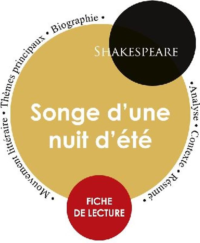 Fiche de lecture Songe d'une nuit d'été de Shakespeare (Étude intégrale)