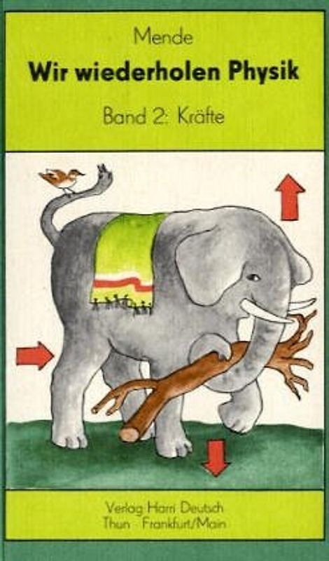 Wir wiederholen Physik / Wir wiederholen Kräfte