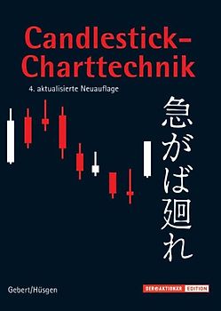 Candlestick Charttechnik