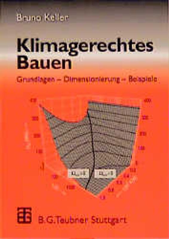 Klimagerechtes Bauen