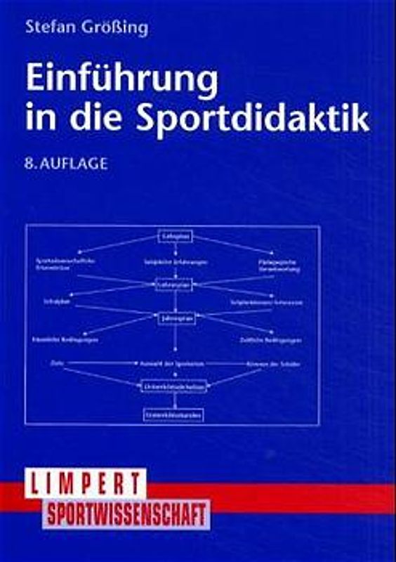 Einführung in die Sportdidaktik