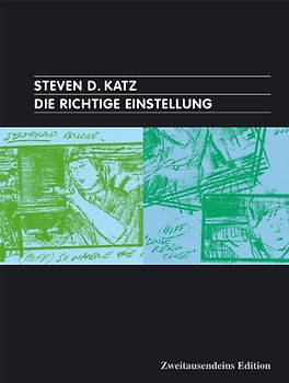 Die Richtige Einstellung