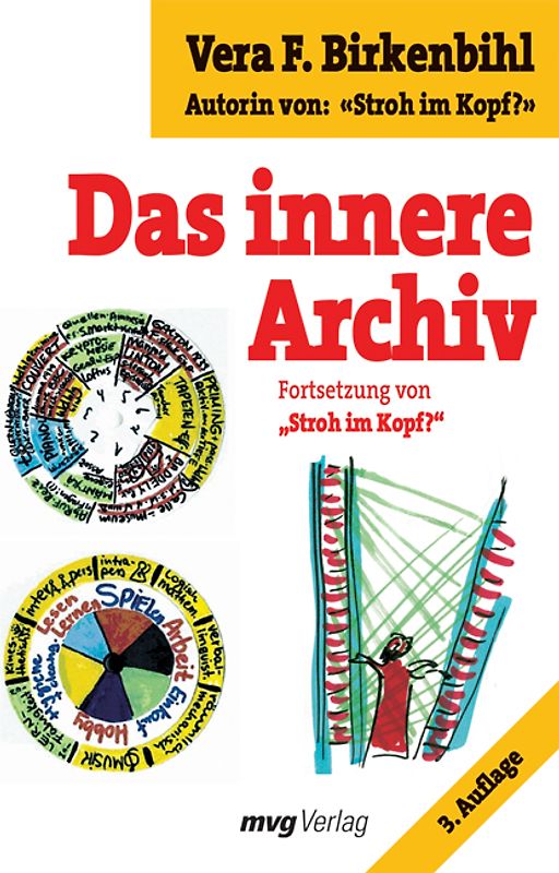 Das innere Archiv