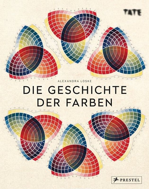 Die Geschichte der Farben