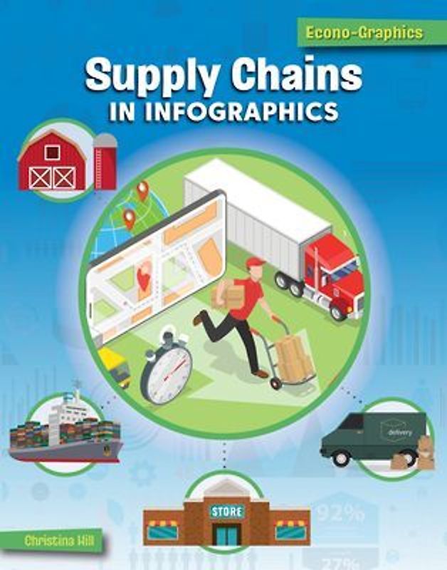 Supply Chains in Infographics