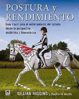 Postura y rendimiento