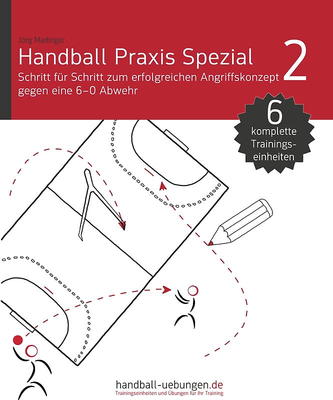 Schritt für Schritt zum erfolgreichen Angriffskonzept gegen eine 6-0 Abwehr