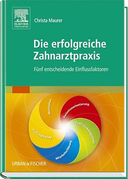 Die erfolgreiche Zahnarztpraxis